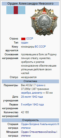 Амет-Хан Султан