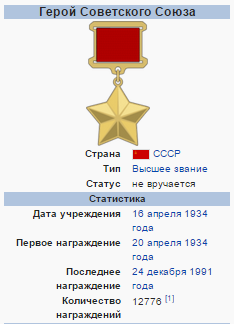 Амет-Хан Султан
