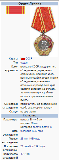 Амет-Хан Султан