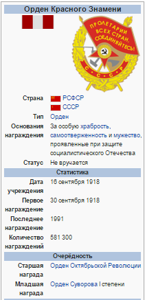Амет-Хан Султан