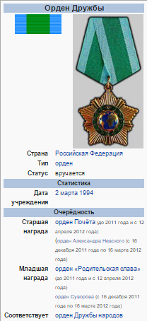 Награда Евгения Березняка