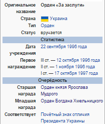 Награда Евгения Березняка