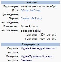 Награда Евгения Березняка