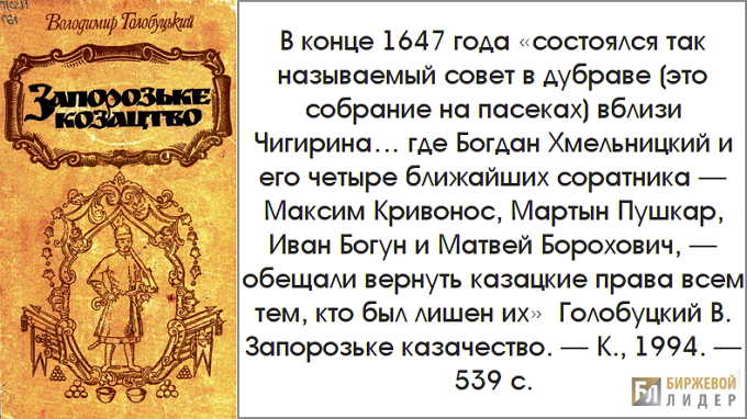 Иван Богун