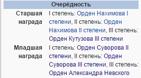 Награда Ивана Черняховского