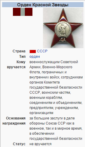 Награда Ивана Черняховского