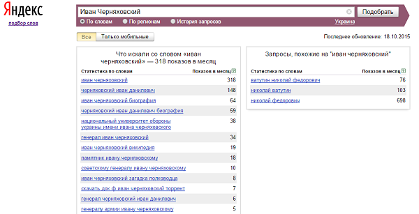 Иван Черняховский в Яндекс