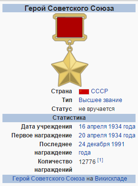 Награда Ивана Черняховского