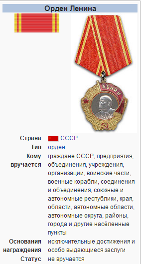 Награды Ивана Черняховского
