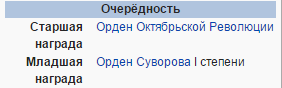 Награды Ивана Черняховского