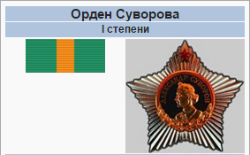 Награда Ивана Черняховского