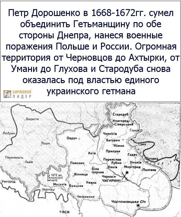 Петр Дорошенко