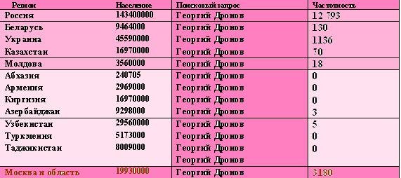 Размещенное изображение