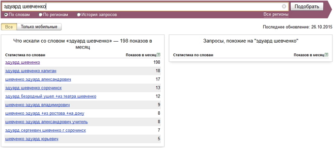Эдуард Шевченко в Яндекс