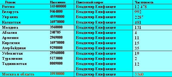 Размещенное изображение