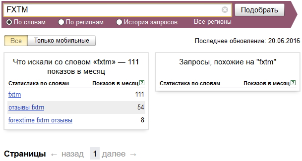 ForexTime