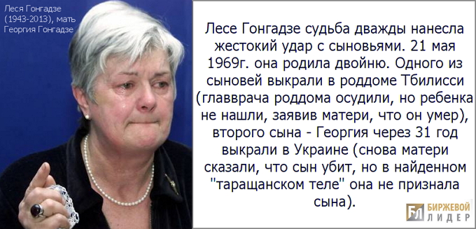 Леся Гонгадзе