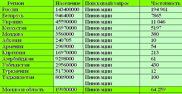 Размещенное изображение