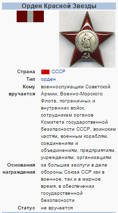 Награда Ивана Кожедуба