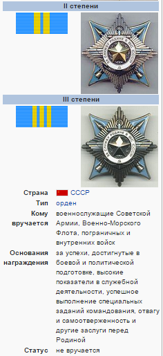Награда Ивана Кожедуба