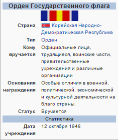 Награда Ивана Кожедуба