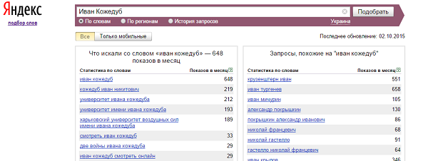 Иван Кожедуб в Яндекс