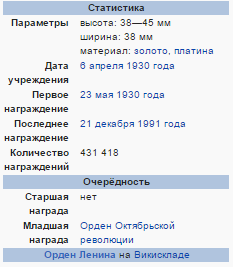 Награда Ивана Кожедуба