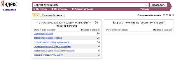 Кульчицкий в Яндексе