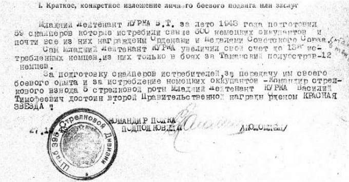 Василий Курка