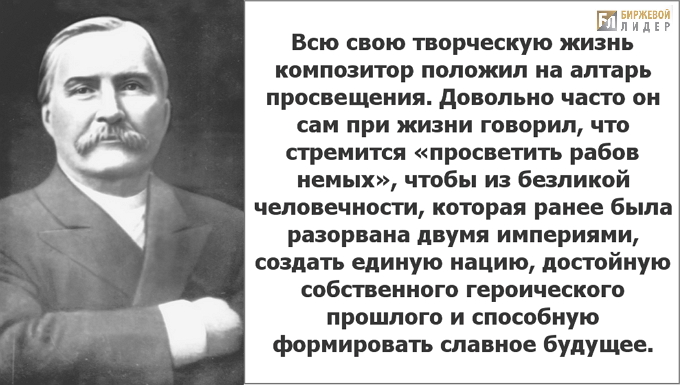 Николай Лысенко