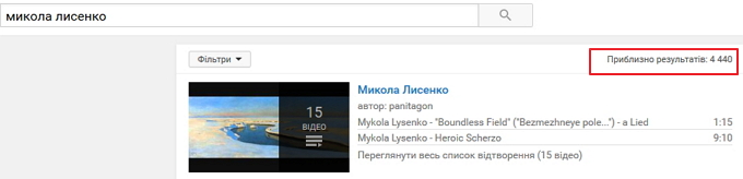 Николай Лысенко