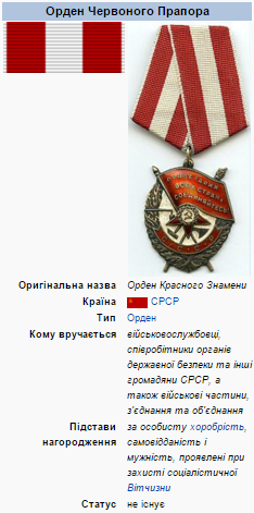 Награды Нестора Махно