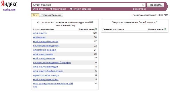 Мамчур в Яндексе