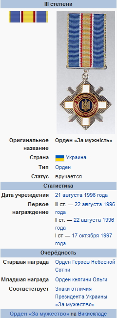 Награды Юлия Мамчура