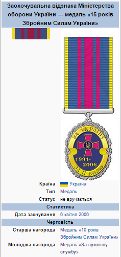 Награды Мамчура