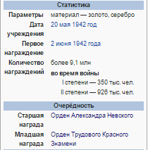 Награда Василия Маргелова