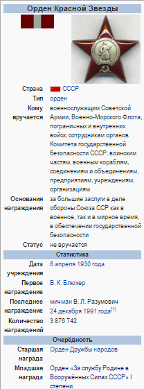 Награда Василия Маргелова