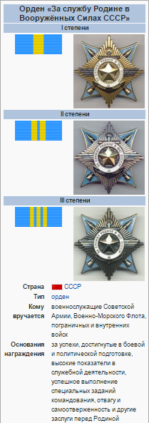 Награда Василия Маргелова