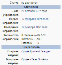 Награда Василия Маргелова