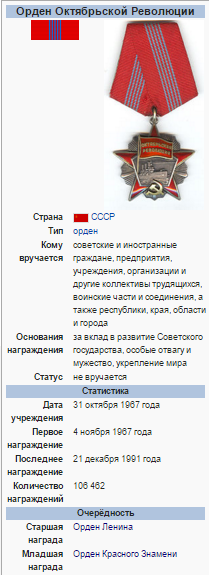 Награда Василия Маргелова