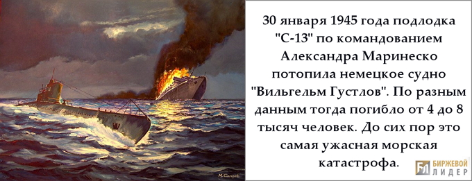 Александр Маринеско