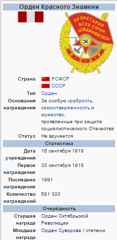 Александр Маринеско