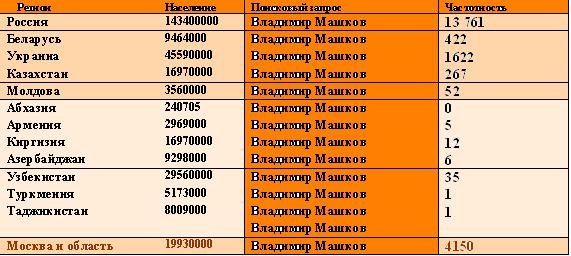 Размещенное изображение