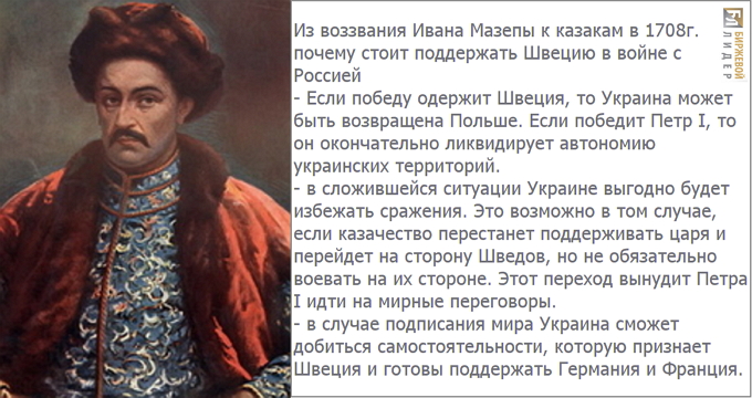 Иван Мазепа