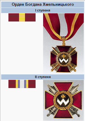 Награда Максима Миргородского