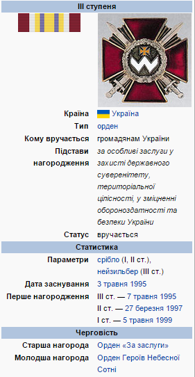 Награда Максима Миргородского