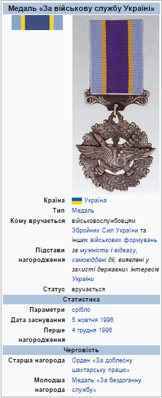 Награда Максима Миргородского