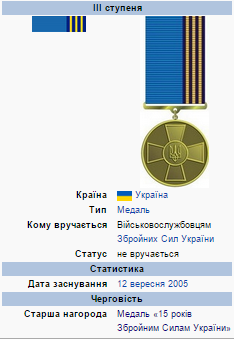 Награда Могилко