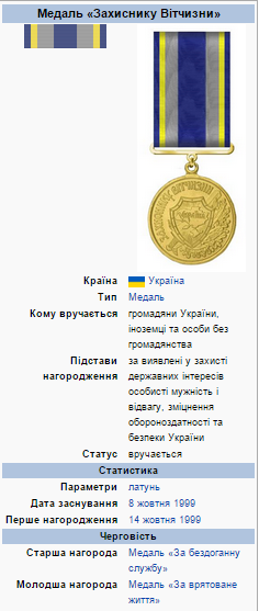 Награда Могилко