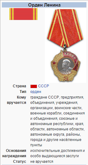 Награда Александра Молодчия